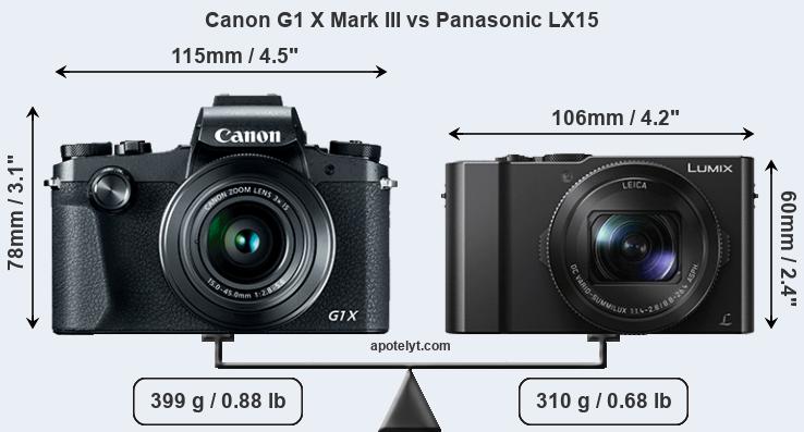 Size Canon G1 X Mark III vs Panasonic LX15