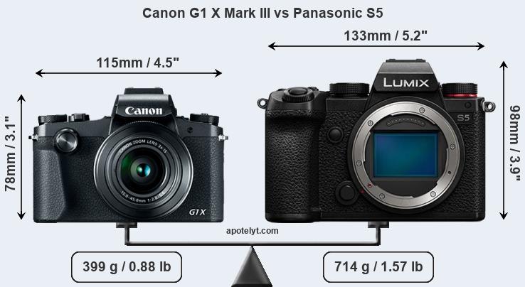 Size Canon G1 X Mark III vs Panasonic S5