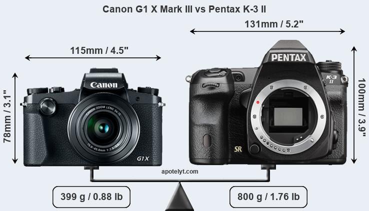 Size Canon G1 X Mark III vs Pentax K-3 II