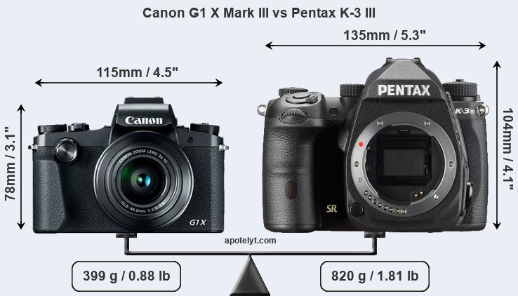 Size Canon G1 X Mark III vs Pentax K-3 III