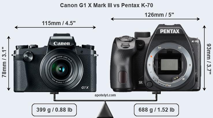 Size Canon G1 X Mark III vs Pentax K-70