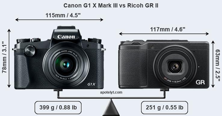 Size Canon G1 X Mark III vs Ricoh GR II