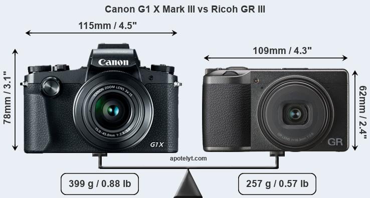 Size Canon G1 X Mark III vs Ricoh GR III