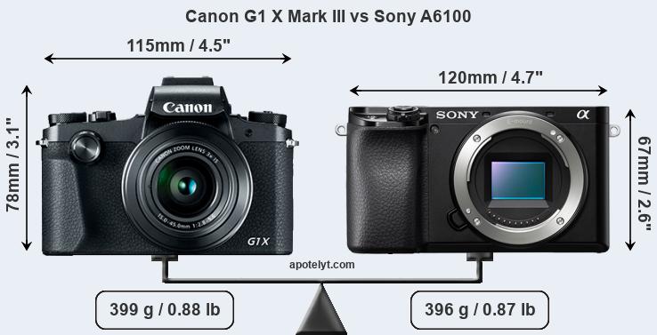 Size Canon G1 X Mark III vs Sony A6100