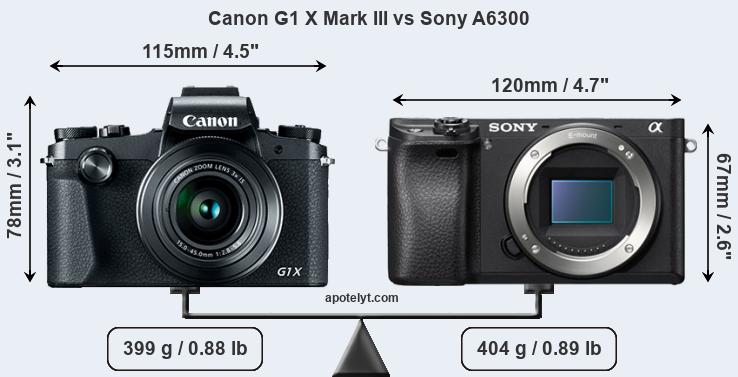 Size Canon G1 X Mark III vs Sony A6300