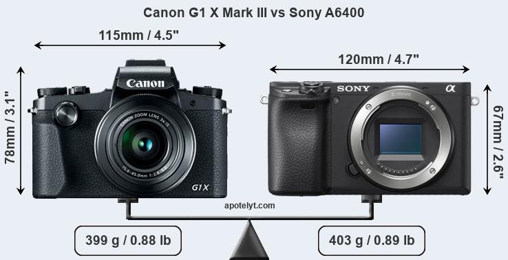 Size Canon G1 X Mark III vs Sony A6400