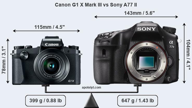 Size Canon G1 X Mark III vs Sony A77 II