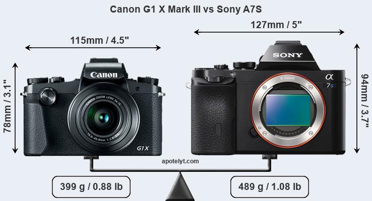 Size Canon G1 X Mark III vs Sony A7S