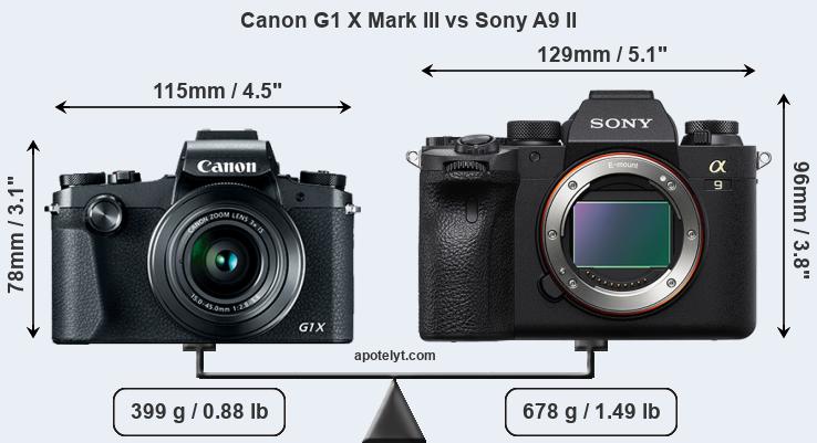 Size Canon G1 X Mark III vs Sony A9 II