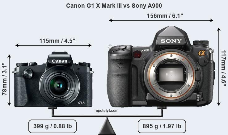 Size Canon G1 X Mark III vs Sony A900