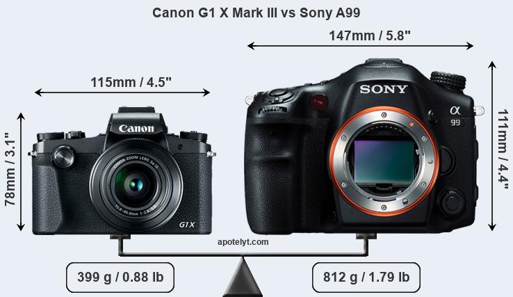 Size Canon G1 X Mark III vs Sony A99