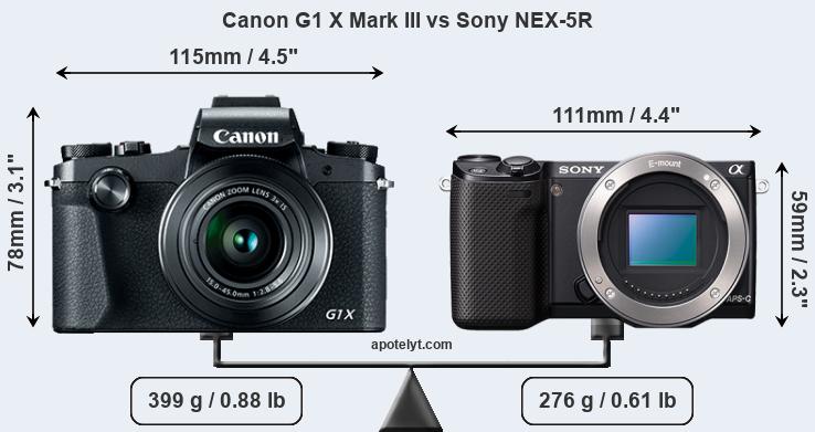 Size Canon G1 X Mark III vs Sony NEX-5R