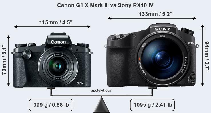Size Canon G1 X Mark III vs Sony RX10 IV