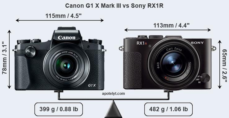 Size Canon G1 X Mark III vs Sony RX1R