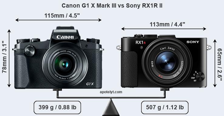 Size Canon G1 X Mark III vs Sony RX1R II