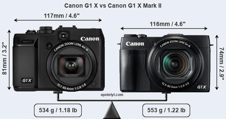 Size Canon G1 X vs Canon G1 X Mark II