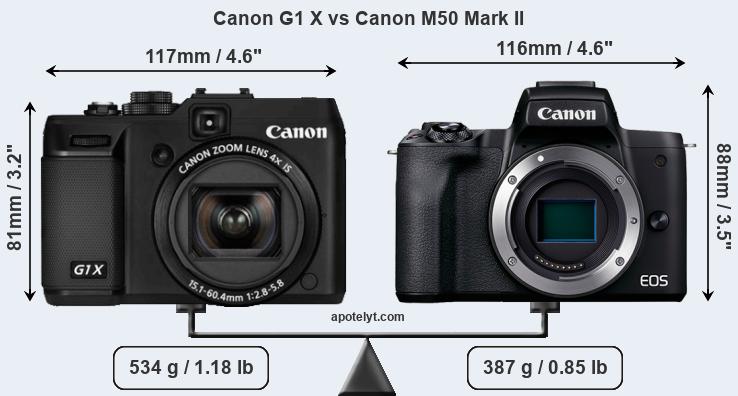 Size Canon G1 X vs Canon M50 Mark II