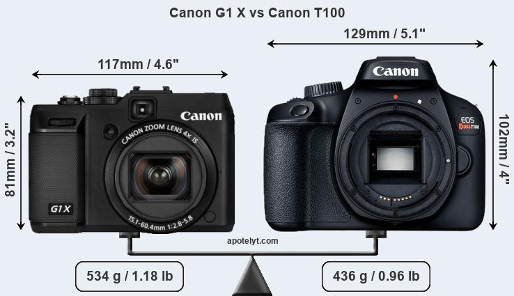 Size Canon G1 X vs Canon T100
