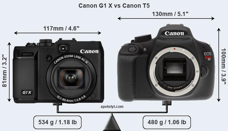 Size Canon G1 X vs Canon T5