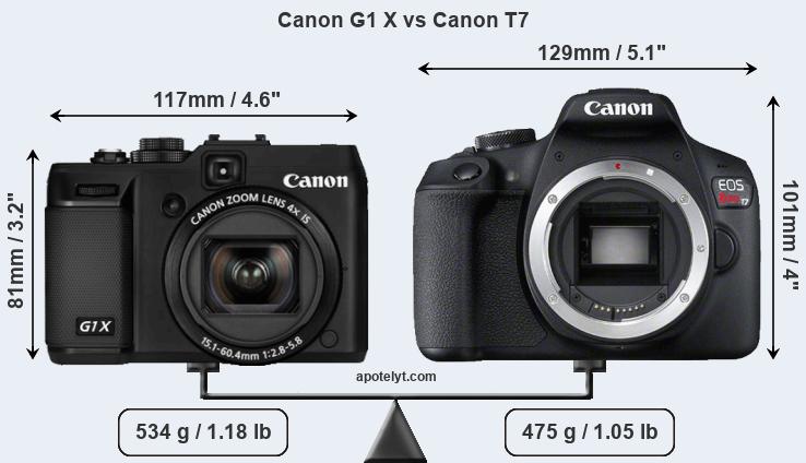 Size Canon G1 X vs Canon T7