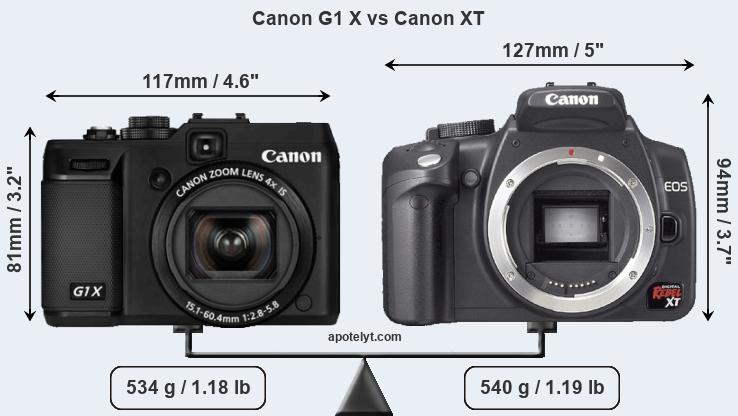 Size Canon G1 X vs Canon XT