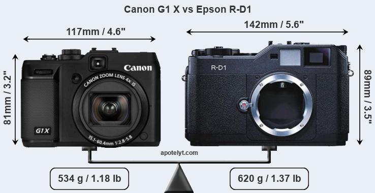 Size Canon G1 X vs Epson R-D1