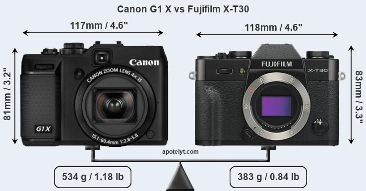 Size Canon G1 X vs Fujifilm X-T30