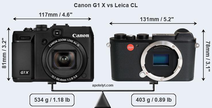 Size Canon G1 X vs Leica CL