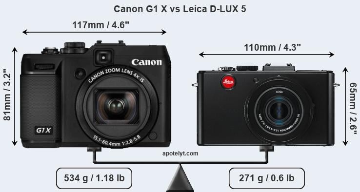Size Canon G1 X vs Leica D-LUX 5