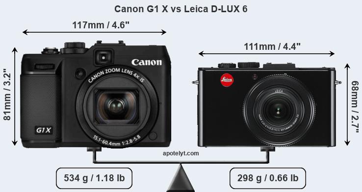 Size Canon G1 X vs Leica D-LUX 6