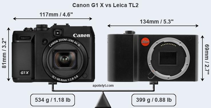 Size Canon G1 X vs Leica TL2