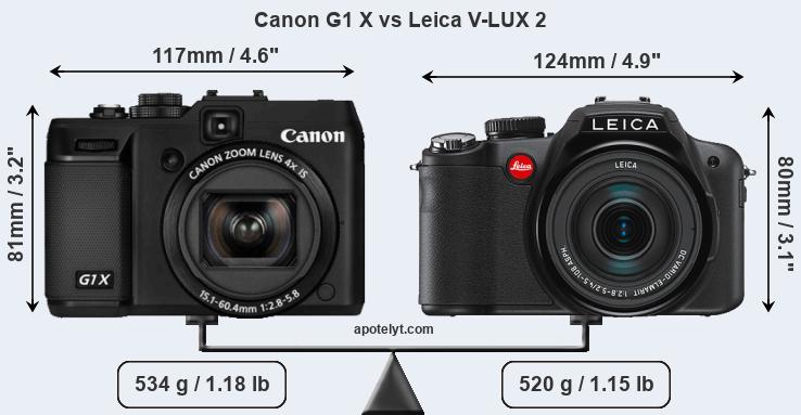 Size Canon G1 X vs Leica V-LUX 2
