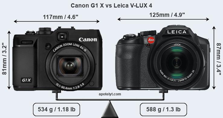 Size Canon G1 X vs Leica V-LUX 4