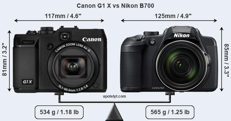 Size Canon G1 X vs Nikon B700