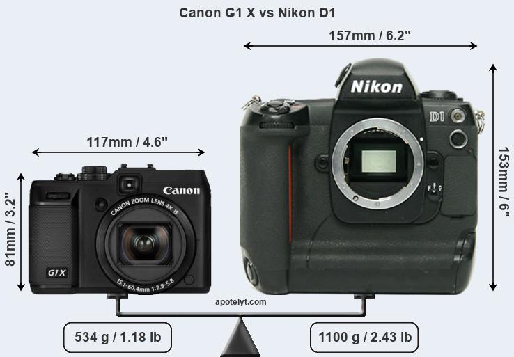 Size Canon G1 X vs Nikon D1