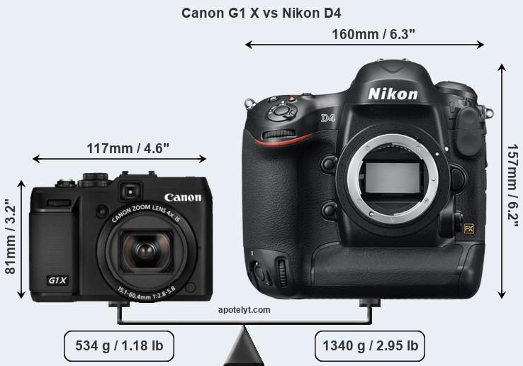 Size Canon G1 X vs Nikon D4