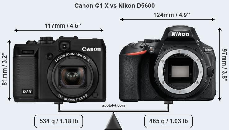 Size Canon G1 X vs Nikon D5600