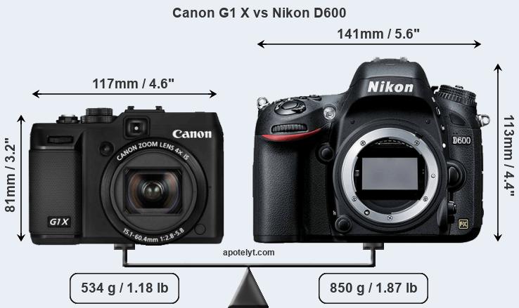Size Canon G1 X vs Nikon D600
