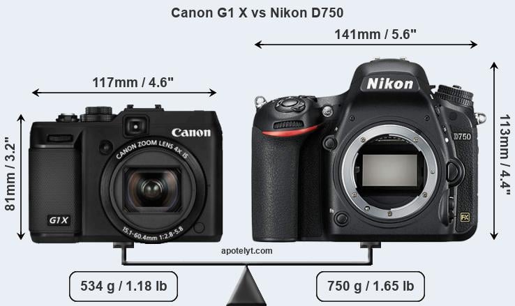 Size Canon G1 X vs Nikon D750