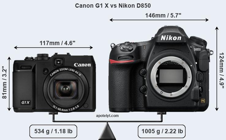 Size Canon G1 X vs Nikon D850