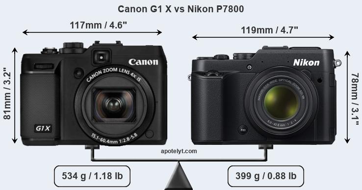 Size Canon G1 X vs Nikon P7800