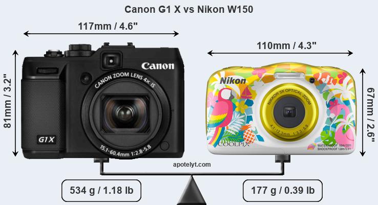 Size Canon G1 X vs Nikon W150