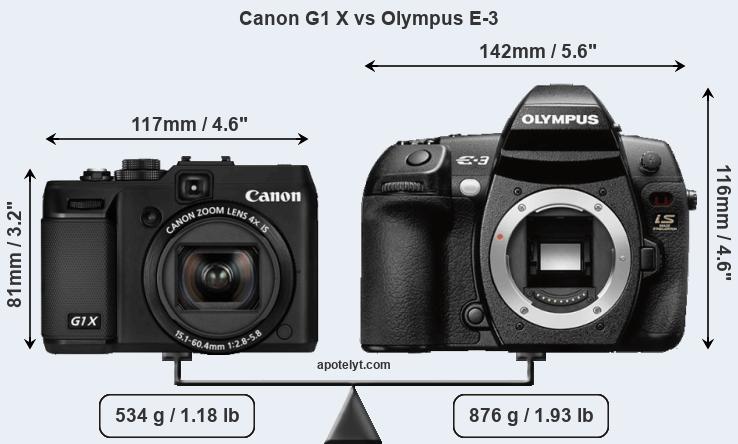 Size Canon G1 X vs Olympus E-3