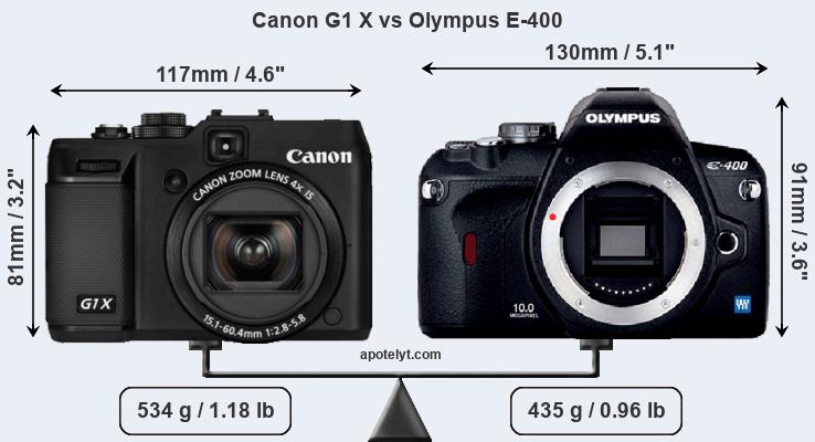 Size Canon G1 X vs Olympus E-400