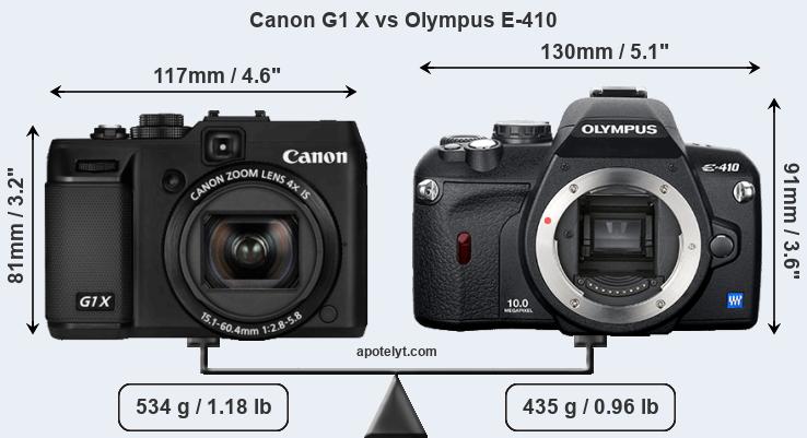 Size Canon G1 X vs Olympus E-410