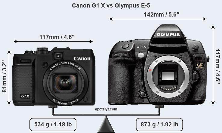 Size Canon G1 X vs Olympus E-5