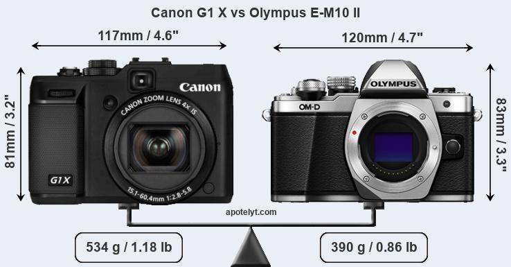 Size Canon G1 X vs Olympus E-M10 II