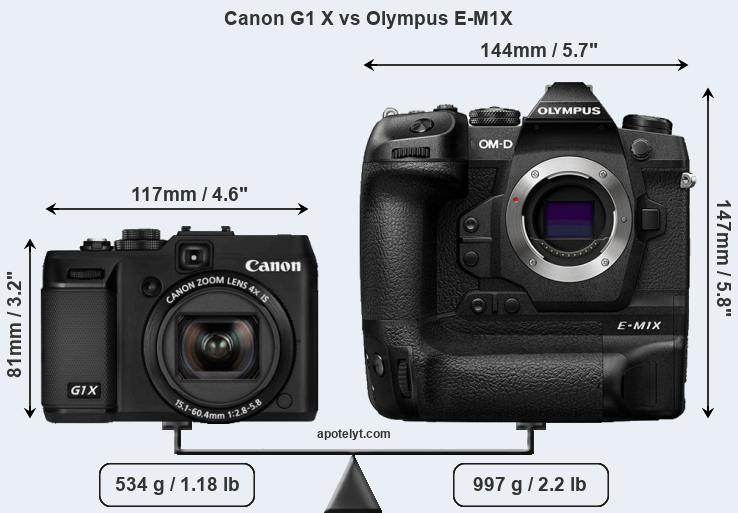 Size Canon G1 X vs Olympus E-M1X