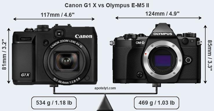 Size Canon G1 X vs Olympus E-M5 II