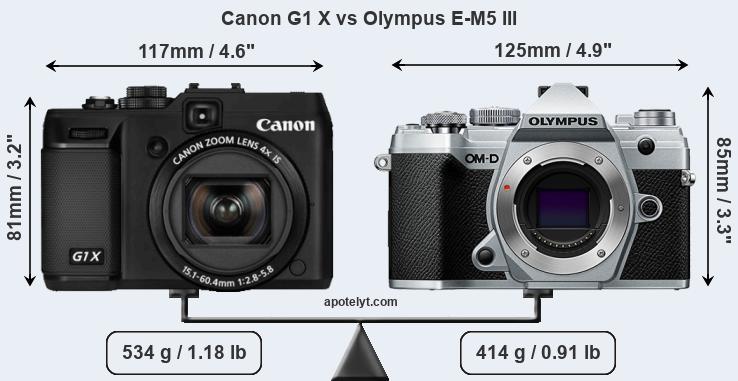 Size Canon G1 X vs Olympus E-M5 III
